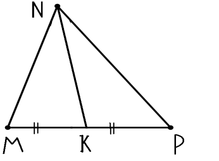 Конспект урока потгеометриив 7 кл на тему Медианы, высоты и биссектрисы треугольника