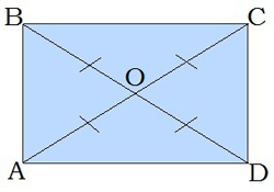 Наглядный материал по геометрии по теме Прямоугольник (8 класс)