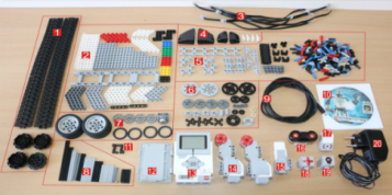 Конспект урока по Робототехнике на тему Знакомство с оборудованием курса: набор LEGO® MINDSTORMS® EV3 Education (5 класс)
