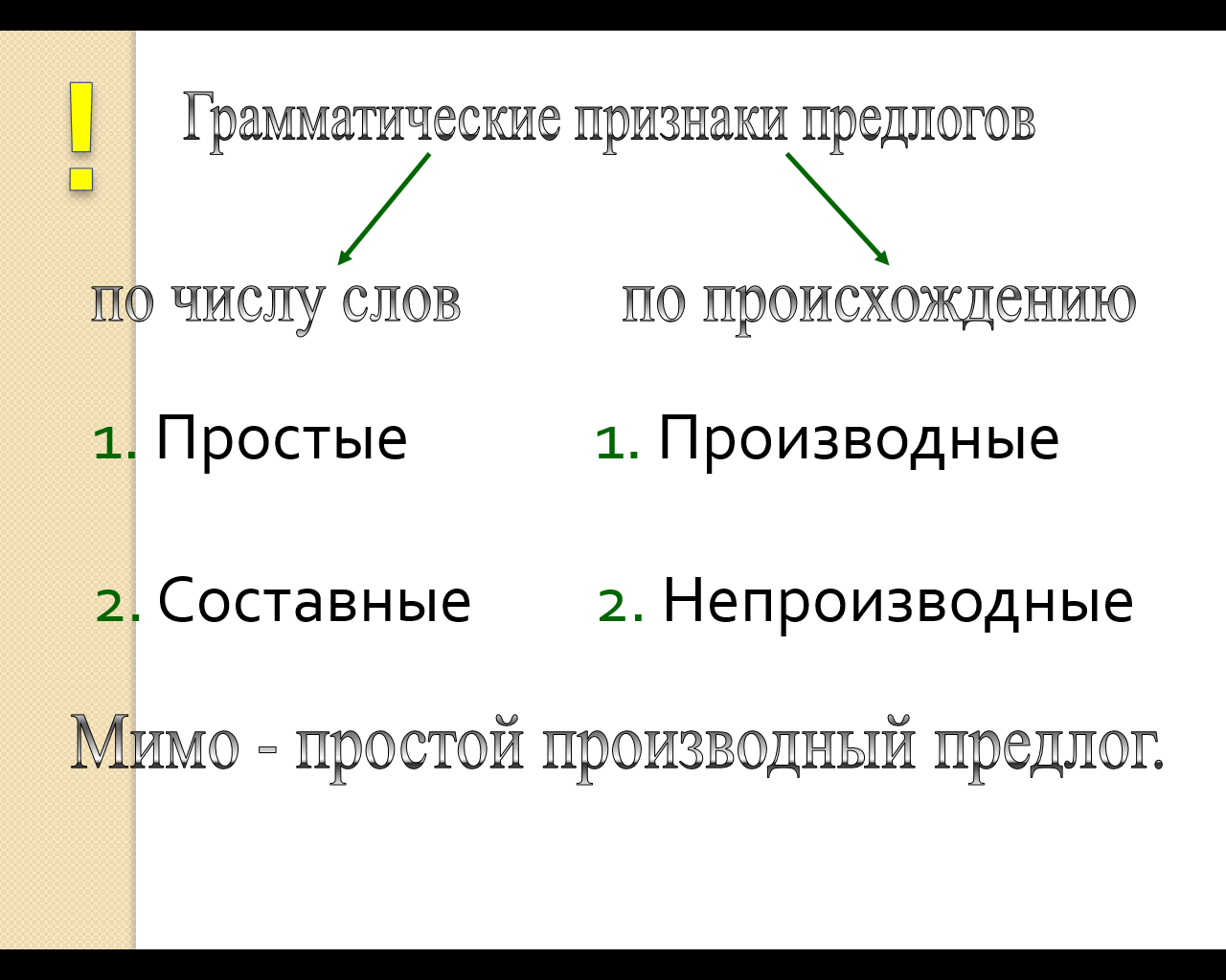 Технологическая карта Урок русского языка по теме Предлог как часть речи 7-й класс