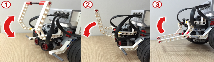 Урок оп робототехнике на тему Роботтың қолын қозғалту. Орташа матордың блогы