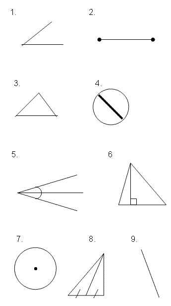 Урок по геометрии 7 класс