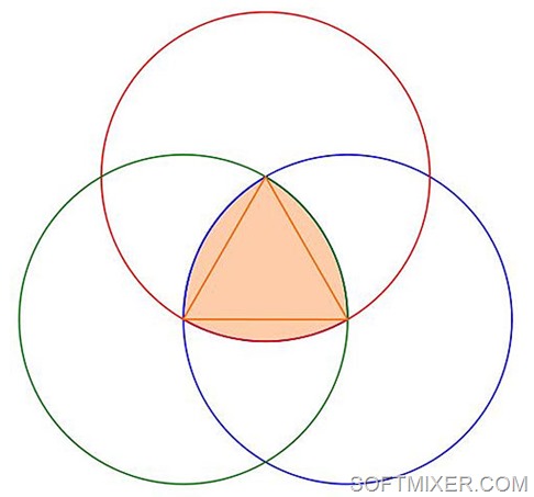 Проект по математике на тему Круглый треугольник