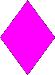 Упражнения по теме Периметр многоугольников