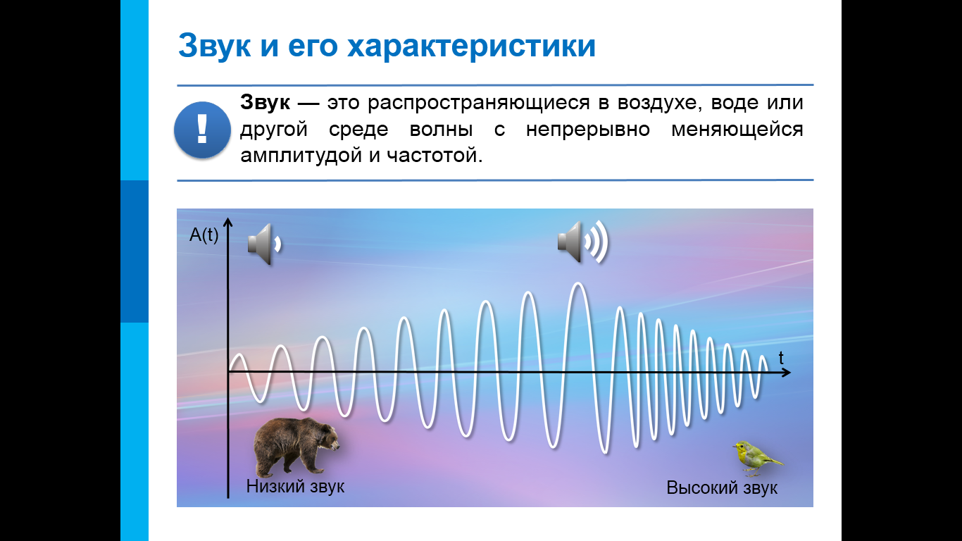 Звуковые волны громкость и высота звука. Звук физика. Звук это колебания воздуха. Воспринимает колебания воздуха