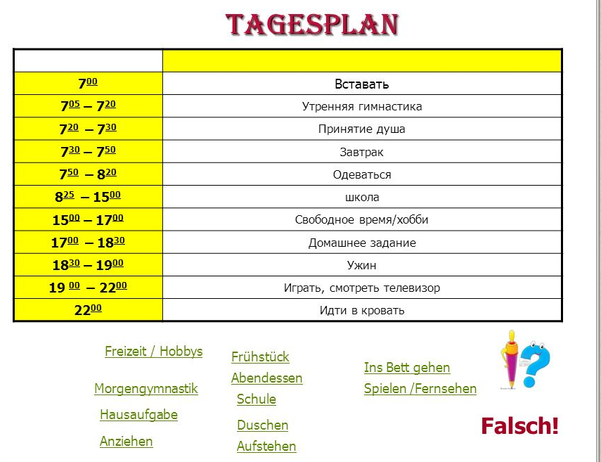 План-конспект урока по немецкому языку 6 класс на тему «Активизация новой лексики. «Час. День».