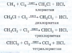 Разработка урока по химии (10 класс) - Алканы. Гомологический ряд, изомерия, номенклатура алканов. Химические свойства (горение, замещение, разложение, дегидрирование). Применение алканов на основе свойств.