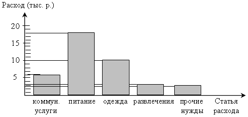 Поурочное планирование. Алгебра 8 класс.