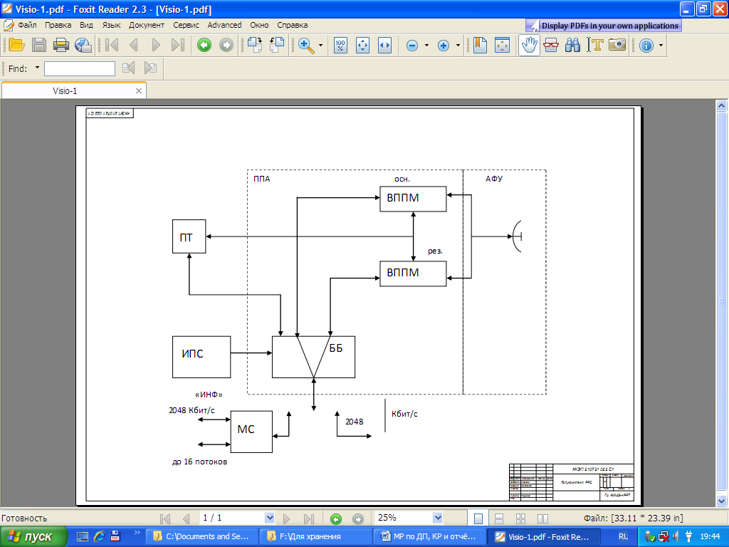 Фигуры для visio