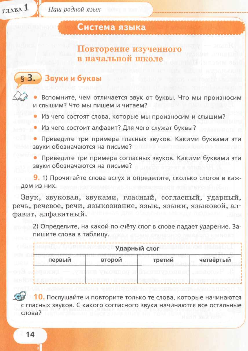 Конспект урока по русскому языку на тему Звуки и буквы (5 класс)