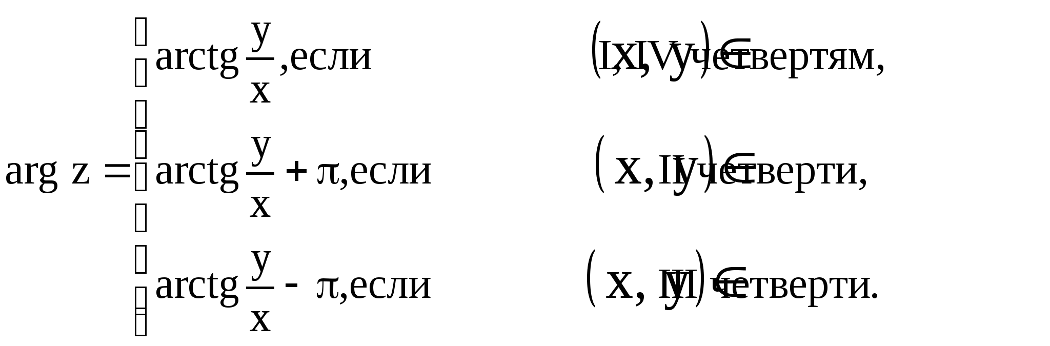 Практикум по комплексным числам и функциям