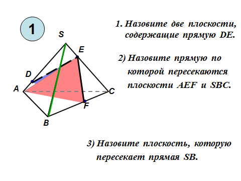 Самостоятельная работа по геометрии 10 класс по теме : Применение аксиом стереометрии