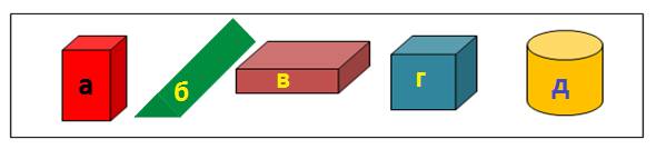 Урок математики Куб. Прямоугольный параллелепипед