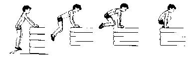 Конспект урока физической культуры для учащихся 5 класса по теме Опорный прыжок