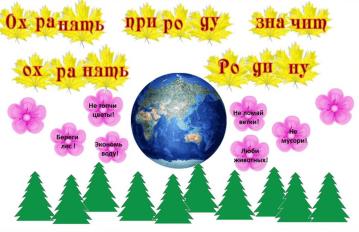 Внеурочная деятельность Разведчики природы по теме Мы в ответе за Землю, на которой живем! (3 класс)