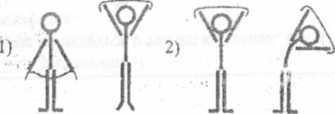 Гимнастика. Упражнения на разновысоких и параллельных брусьях.