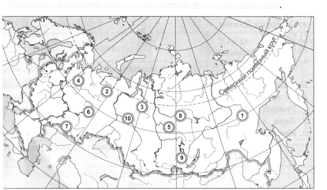 Дидактический материал (тест и карточки) по географии в 8 классе Реки России