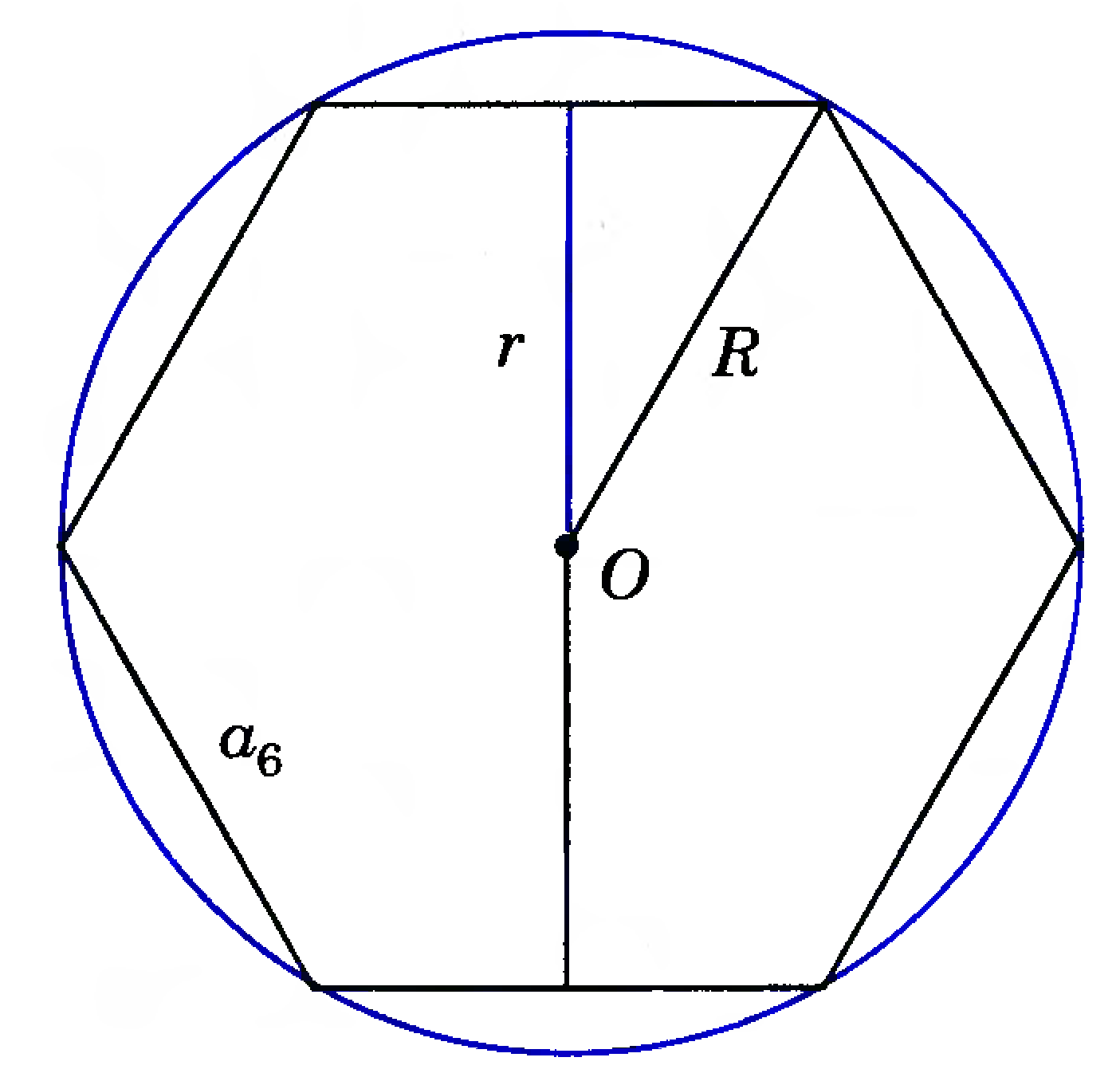 Шестиугольник в окружности формула. Правильный шестиугольник вписанный в окружность. Правильный шестиугольник в окружности. Радиус правильного шестиугольника. Шестиугольник радиус 25 мм.