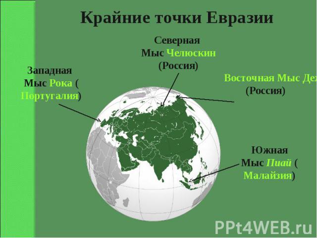 Презентация к открытому уроку Географическое положение Евразии. История исследования