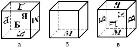 Викторина Удивительный куб по геометрии для 5 класса