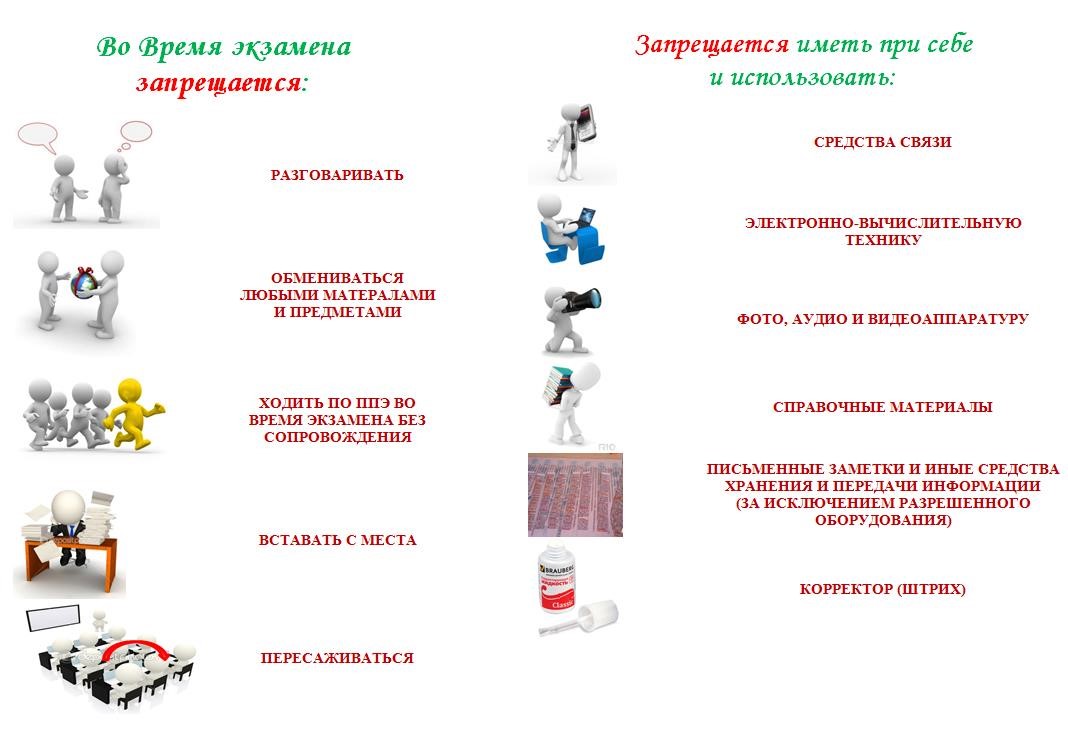 Материал для стенда Подготовка к ГИА по русскому языку (9 класс)
