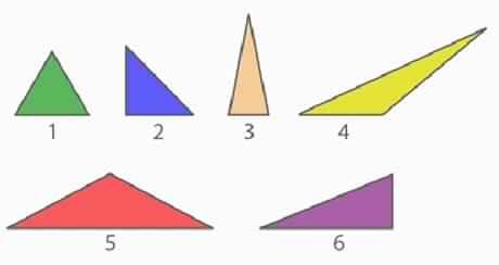 Открытый урок по математике на тему Виды треугольников 3 класс(