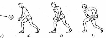 Конспект урока по физической культуре:Баскетбол. Передача мяча в движении - малая восьмерка