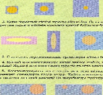 Бейнелеу өнері Алматы «Атамұра» 34 сағат Сабақ жоспарлары