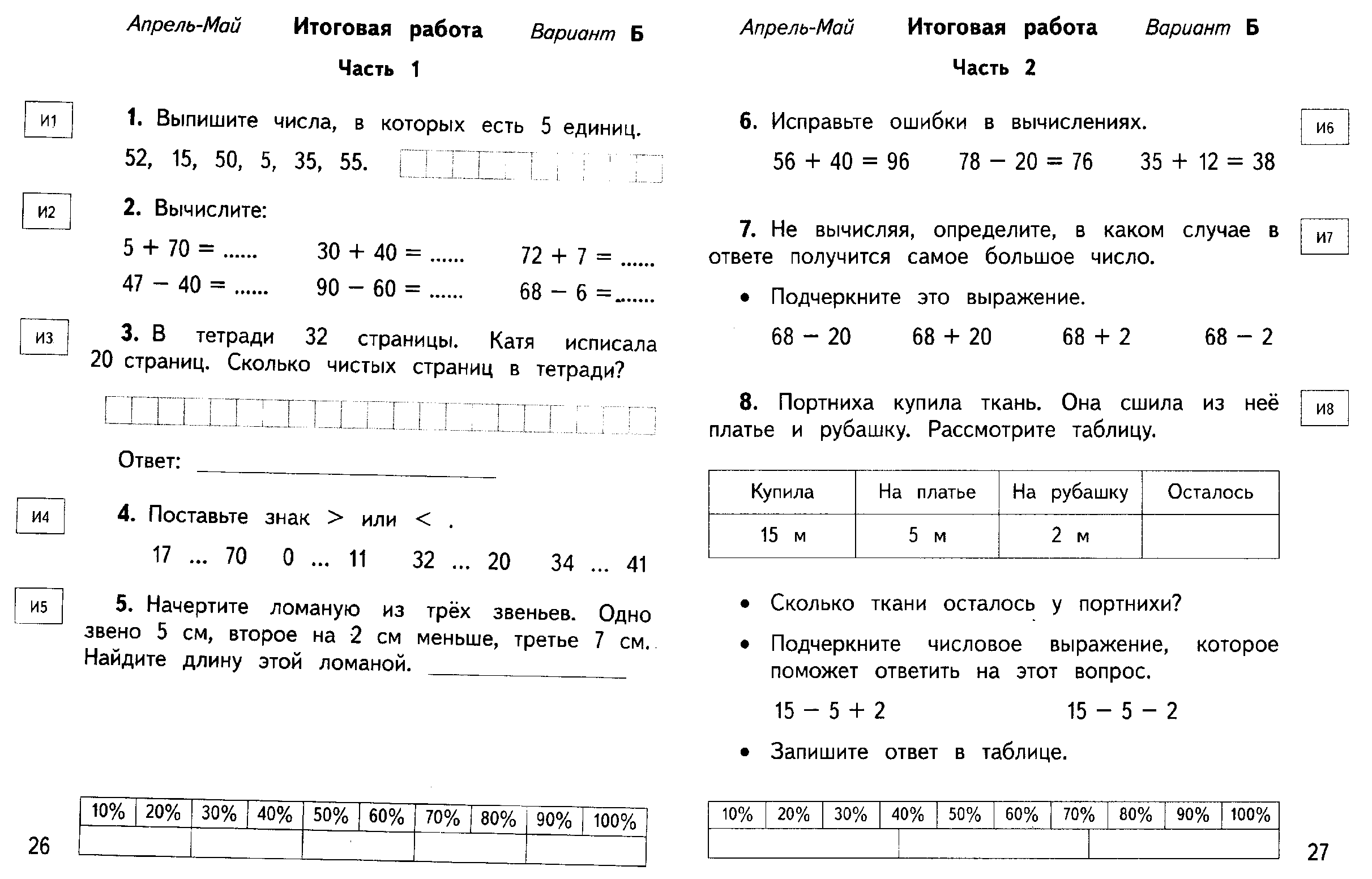 Разработка индивидуальных заданий по русском у языку для учащихся 1 классов