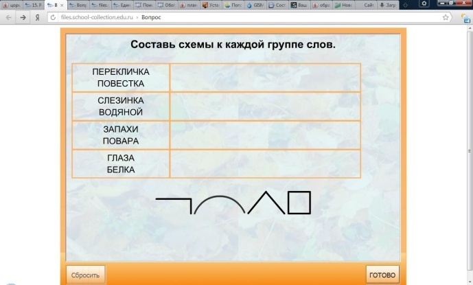 Конспект урока на тему «Составление слов по схемам. Порядок разбора слов». (3 класс)