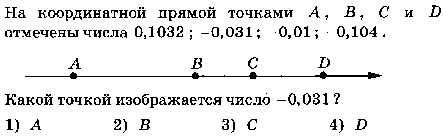Подготовка к ОГЭ. Тренировочный вариант по математике №4 (от 21.04.2016).