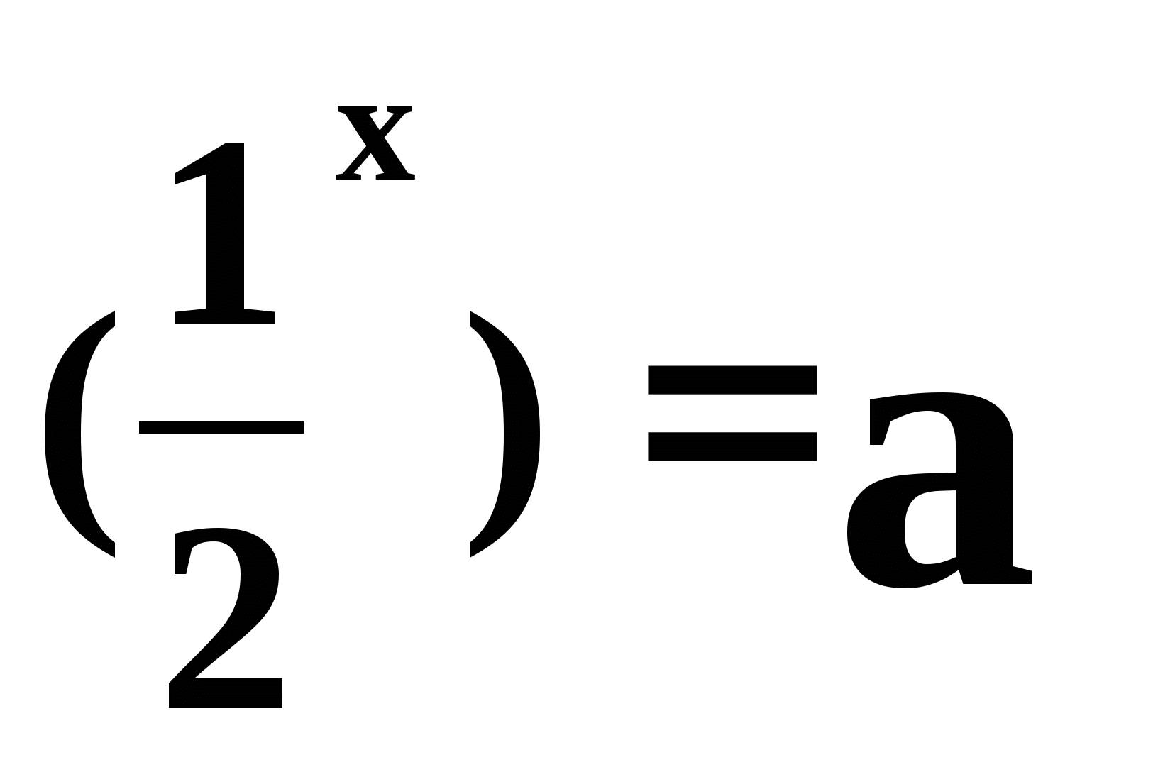 Конспект урока по алгебре и началам анализа на тему Решение показательных уравнений (11 класс)