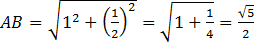 Конспект по математике на тему Уравнение касательной
