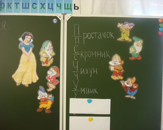 Конспект урока русского языка Большая буква в именах людей