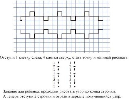 Методическая разработка Подготовка к школе