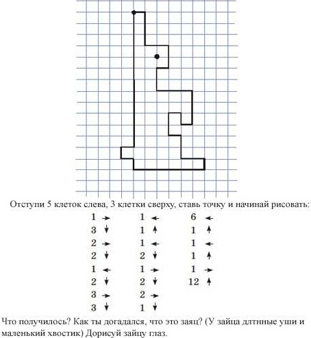 Методическая разработка Подготовка к школе