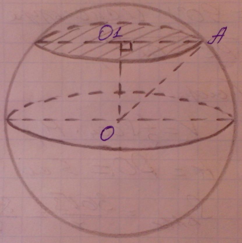 Радиус окружности сечения шара. Длина пересечения сферы и плоскости. Радиус окружности сечения сферы. Линия пересечения сферы и плоскости формула. Длина линии пересечения сферы и плоскости.
