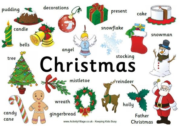 План-конспект урока английского языка Christmas(5 класс)