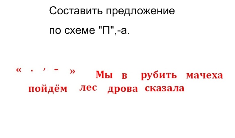 Конспект урока русского языка в 5 классе Предложения с прямой речью, знаки препинания при прямой речи