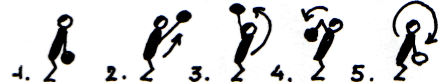 Конспект по легкой атлетике Техника прыжков 7 класс