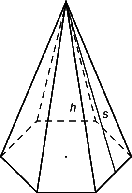 Образовательный минимум по геометрии 10 класс 4 четверть, к учебнику Геометрия. 10-11, Атанасян Л.С.