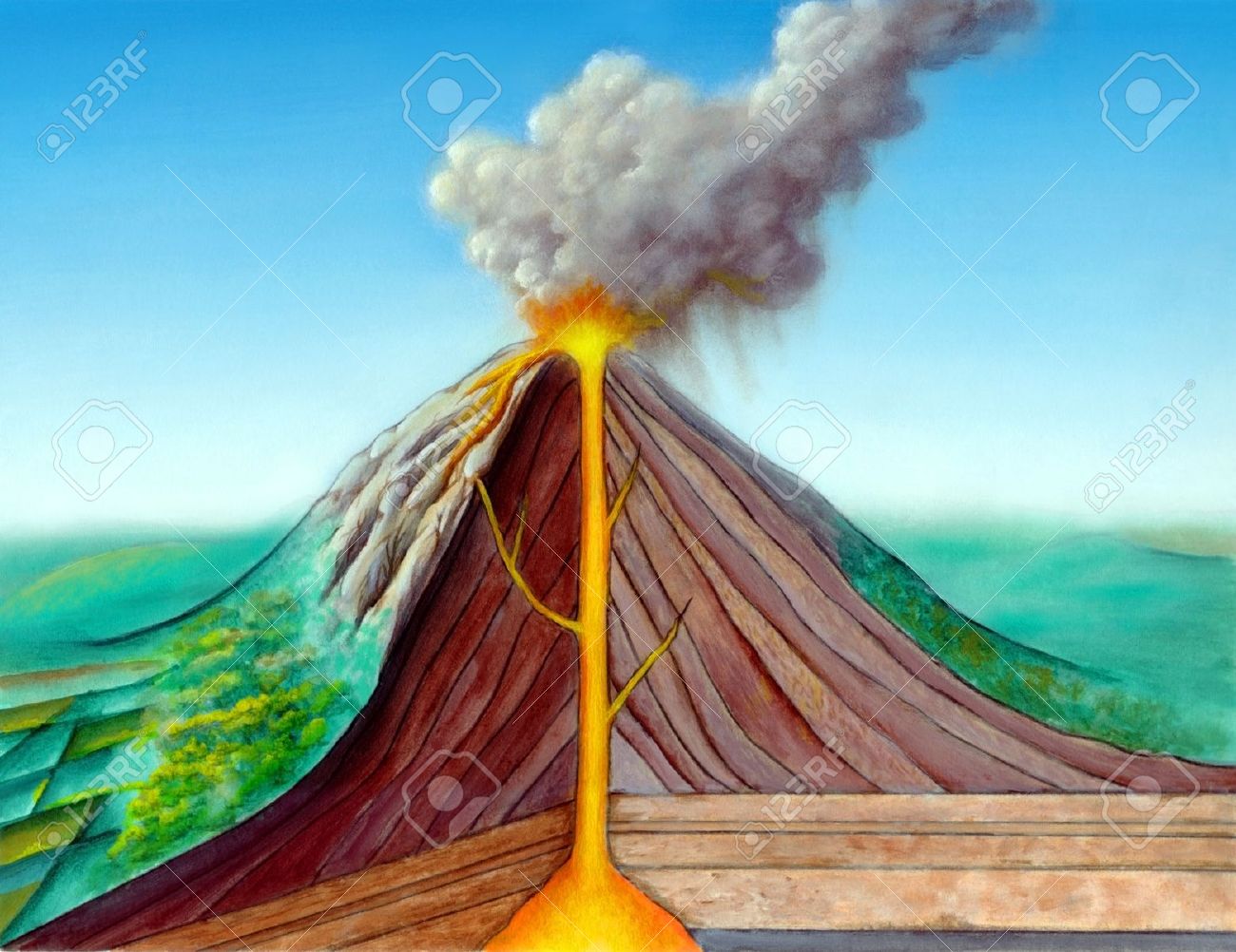 Промежуточный контроль знаний по теме:» Вулканы и землетрясения»