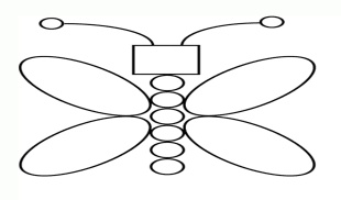 Сабақтың тақырыбы: Геометриялық пішін - дөңгелек
