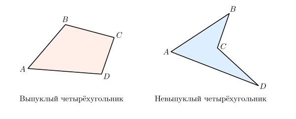 Тема урока: Четырехугольники в геометрии