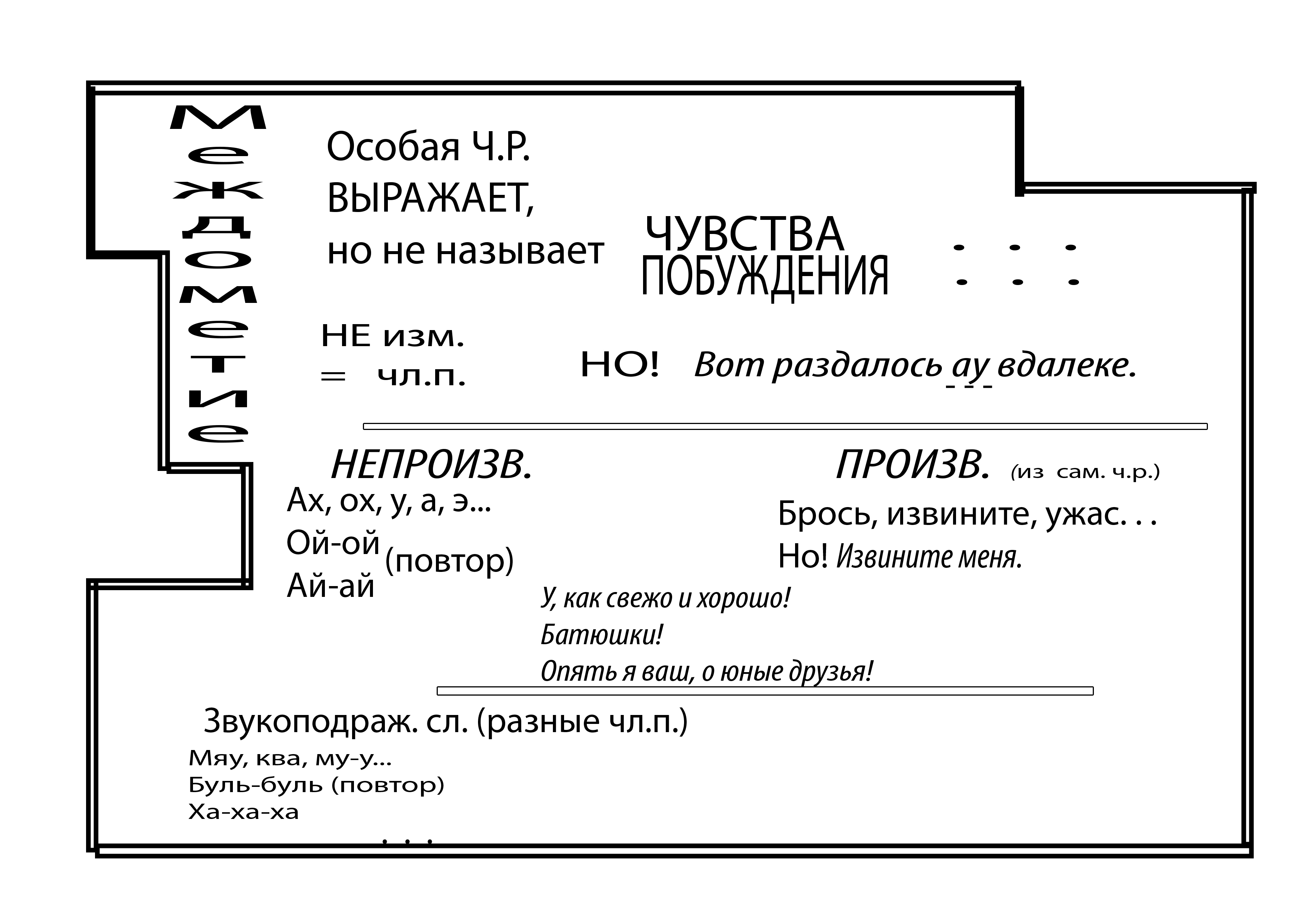 Программа вариативного курса по русскому языку К успеху шаг за шагом для 10,11 класса