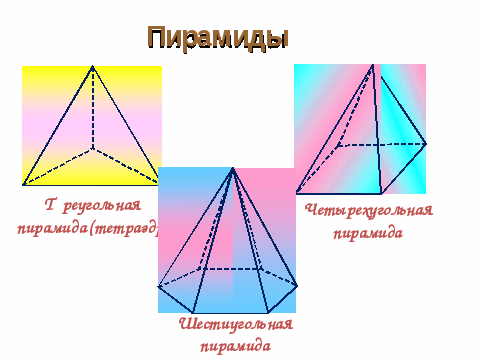 Пирамида (геометрия). Тема по геометрии пирамида. Виды пирамид в геометрии. Пирамида 10 класс.