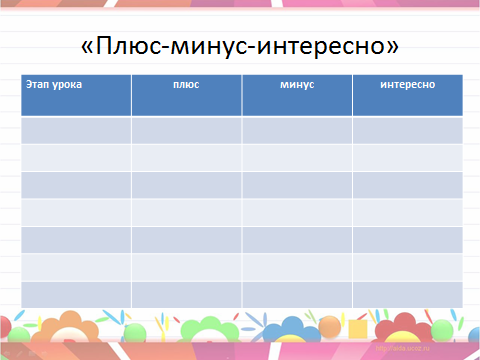 Урок по русскому языку на тему Имя прилагательное