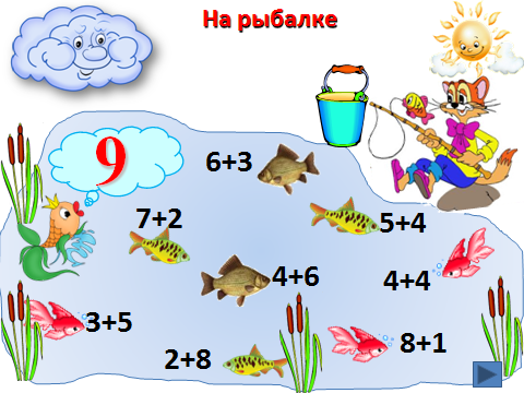 Конспект игры-соревнования Математический КВН