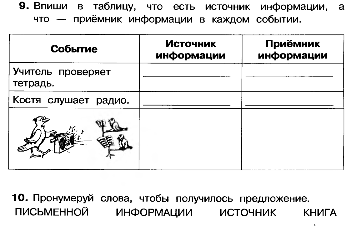 1 источник информации 2. Виды информации в информатике 2 класс. Виды информации задания. Задания по видам информации. Что такое информация в информатике 2 класс.