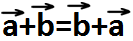 Разработка урока по теме Сумма двух векторов. Законы сложения векторов. Правило треугольника и параллелограмма.